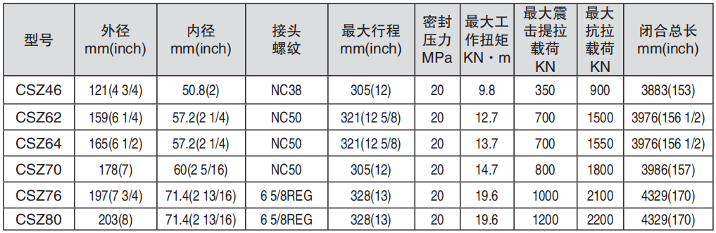 黑龙江蜜桃传媒AV无码在线观看免费工具