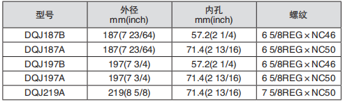 黑龙江蜜桃传媒AV无码在线观看免费工具