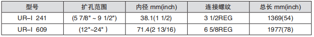 黑龙江蜜桃传媒AV无码在线观看免费工具