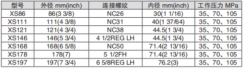 黑龙江蜜桃视频下载污