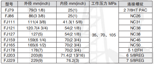 黑龙江蜜桃传媒AV无码在线观看免费工具