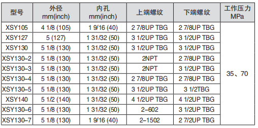 黑龙江蜜桃视频下载污