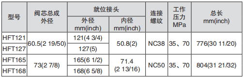黑龙江蜜桃传媒AV无码在线观看免费工具