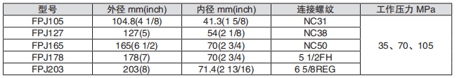 黑龙江蜜桃视频下载污
