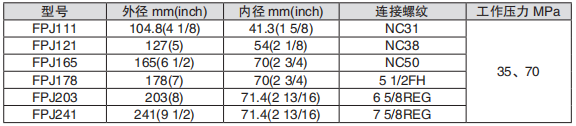 黑龙江蜜桃传媒AV无码在线观看免费工具