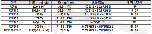 黑龙江蜜桃传媒AV无码在线观看免费工具