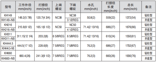 黑龙江蜜桃视频下载污