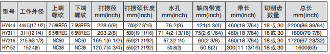 黑龙江蜜桃传媒AV无码在线观看免费工具