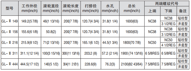 黑龙江蜜桃视频下载污