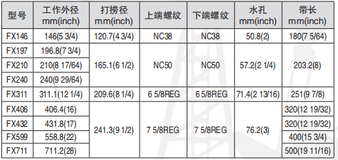 黑龙江蜜桃传媒AV无码在线观看免费工具