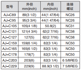 黑龙江蜜桃视频下载污