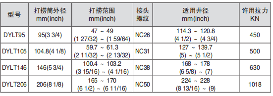 黑龙江蜜桃视频下载污