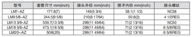黑龙江蜜桃传媒AV无码在线观看免费工具