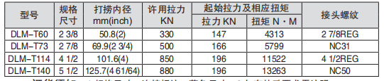黑龙江蜜桃视频下载污