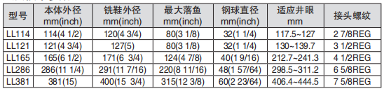 黑龙江蜜桃视频下载污