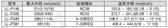 黑龙江蜜桃传媒AV无码在线观看免费工具