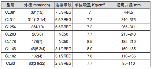 黑龙江蜜桃传媒AV无码在线观看免费工具