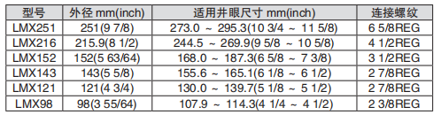 黑龙江蜜桃视频下载污