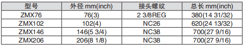 黑龙江蜜桃传媒AV无码在线观看免费工具