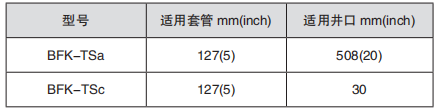 黑龙江蜜桃传媒AV无码在线观看免费工具