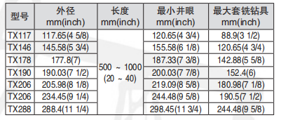 黑龙江蜜桃视频下载污