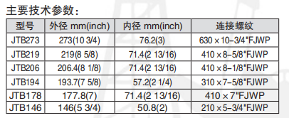 黑龙江蜜桃传媒AV无码在线观看免费工具
