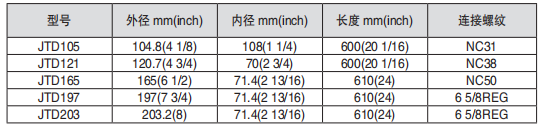 黑龙江蜜桃视频下载污