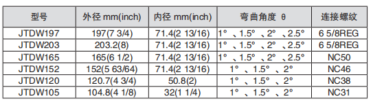 黑龙江蜜桃传媒AV无码在线观看免费工具