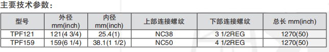 黑龙江蜜桃视频下载污