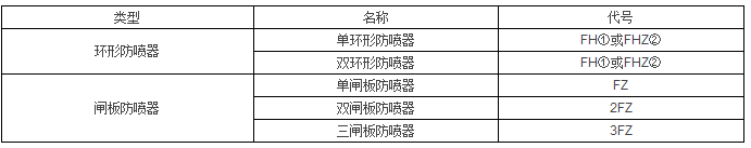 黑龙江蜜桃传媒AV无码在线观看免费工具